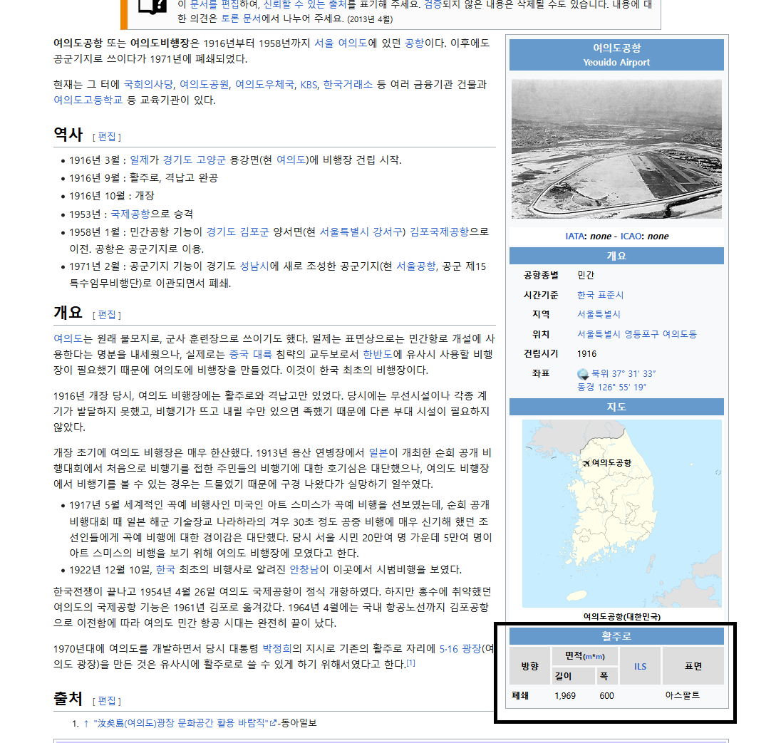 Seoul Yeouido Airport Info