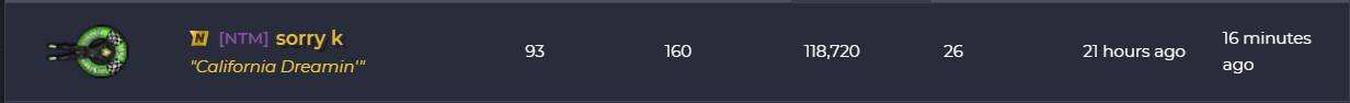 New feature not visible when you aren't on their team