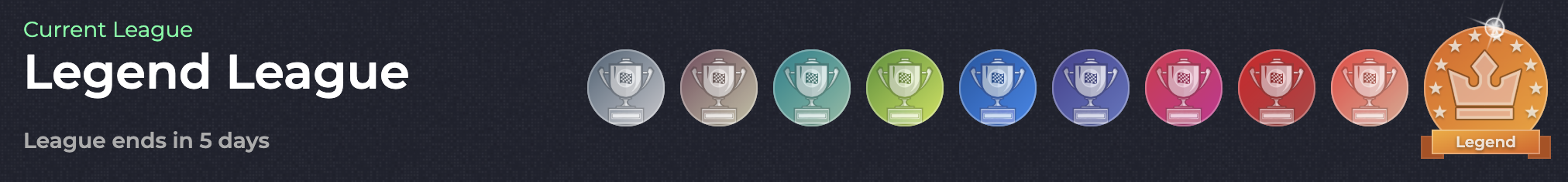 So, for Personal AND Team league pages, it would be nice to be able to click on any one of those league icons and see the teams on that league leaderboard. It would really help to see what you would be up against when you advance to another league, and would be nice to see the top racers in the world of Nitro Type. Please upvote if you would like this feature!! It would also make it easier to see who is the best team and stuff like that. The only thing it does right now is when you hover your cursor over the icon, it says "You've already completed ace league" or "Must complete prior leagues to unlock." . I think how they should do this feature is slightly gray out the leagues you have yet to come, but make them so you click and see the league leaderboard. Similar with the league's you've already passed, it would look the same but you can click on them and shows that league. I want to see how my friend is doing in the learner league, but I'm personally in the master league, so I can't see his progress very well unless he sends me a screenshot. Please Upvote!!!