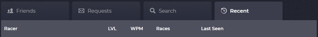 Recent tab sorting