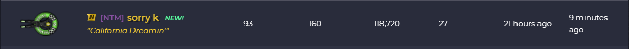 New feature when on their team
