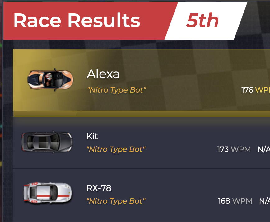 Race results screen.