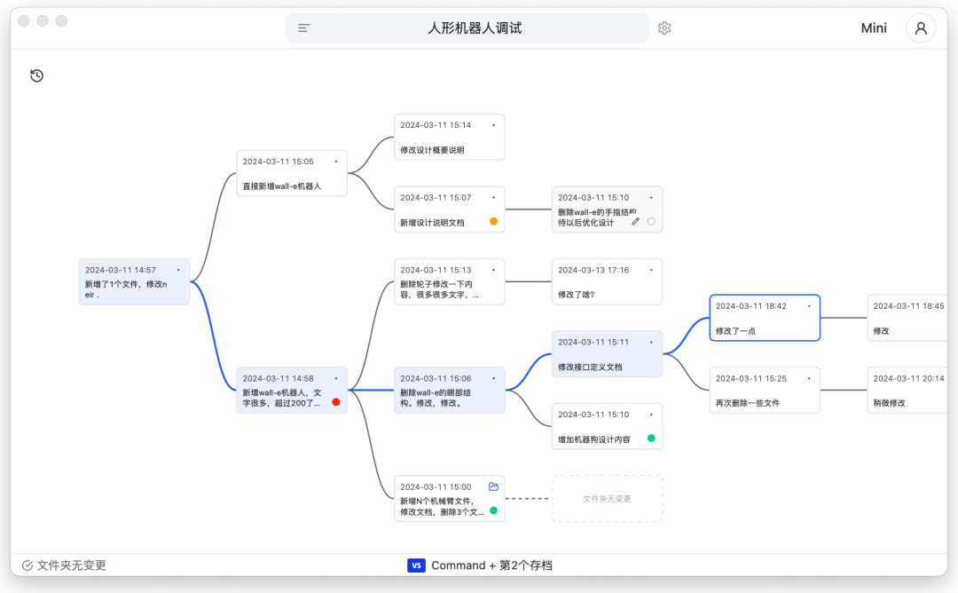 关系视图