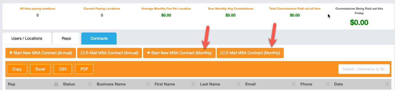 MSA contacts to send to businesses on a monthly and yearly deal