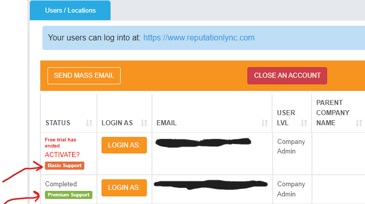 The indication that a location has premium support ($60) instead of basic support ($15)